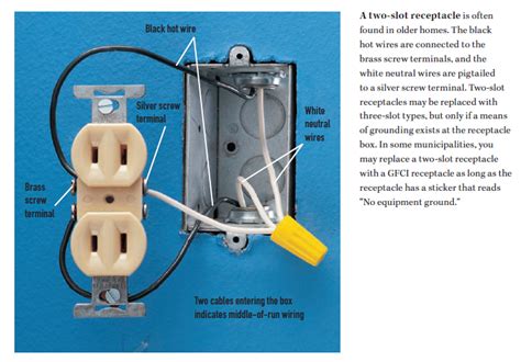 how to install gfci outlet with metal box|can you install gfci yourself.